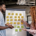 Six Change Management Levers: A Comprehensive Guide