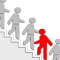 Overcoming Resistance to Change in Organizations