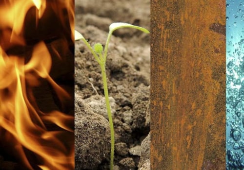 3 Essential Elements for Successful Change